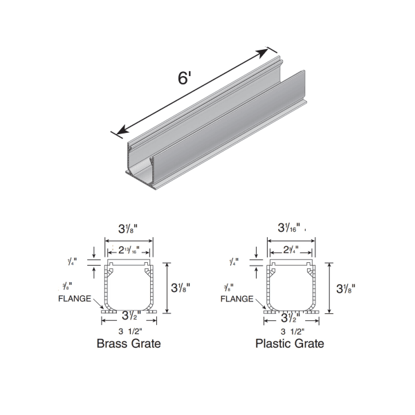 NDS Mini Channel Drain system showing compact 3-inch wide HDPE channel with decorative grate